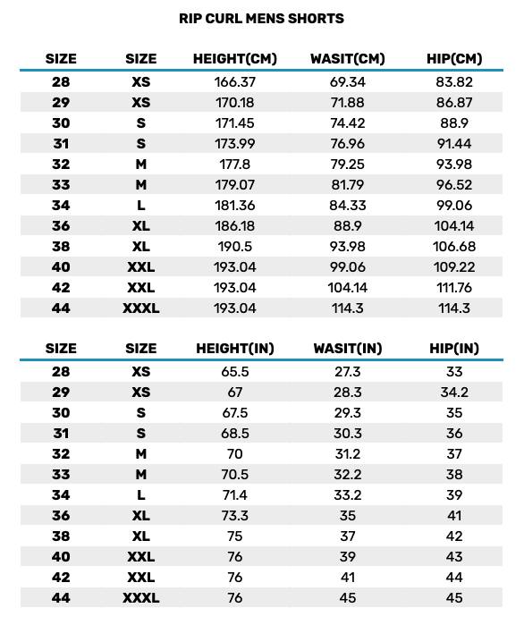 2025 Rip Curl Mens Shorts 0 Size Chart